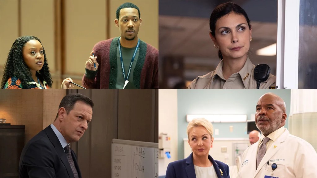 📺 Renewed vs. Cancelled TV Shows in&nbsp;2026